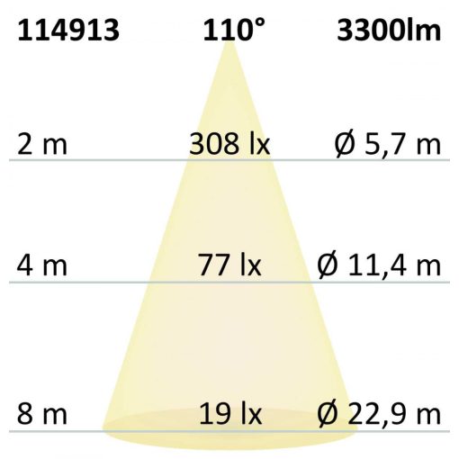 LED mennyezeti lámpa PRO fekete, 30W, 300x300mm, ColorSwitch 2700|3000|4000K, dimmelheto