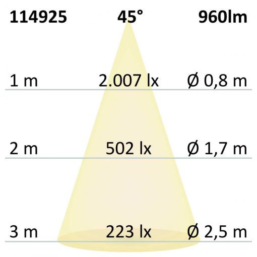 LED süllyesztett lámpa Slim68 csiszolt alumínium, kerek, 9W, semleges fehér, dimmelheto