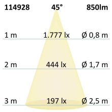LED süllyesztett lámpa Slim68 fehér, szögletes, 9W, meleg fehér, dimmelheto