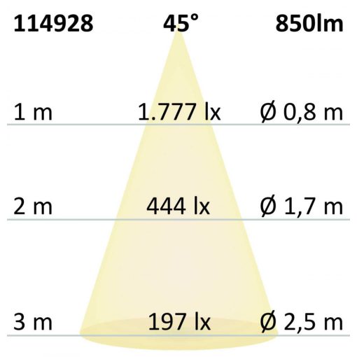 LED süllyesztett lámpa Slim68 fehér, szögletes, 9W, meleg fehér, dimmelheto