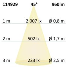 LED süllyesztett lámpa Slim68 fehér, szögletes, 9W, semleges fehér, dimmelheto