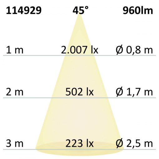 LED süllyesztett lámpa Slim68 fehér, szögletes, 9W, semleges fehér, dimmelheto