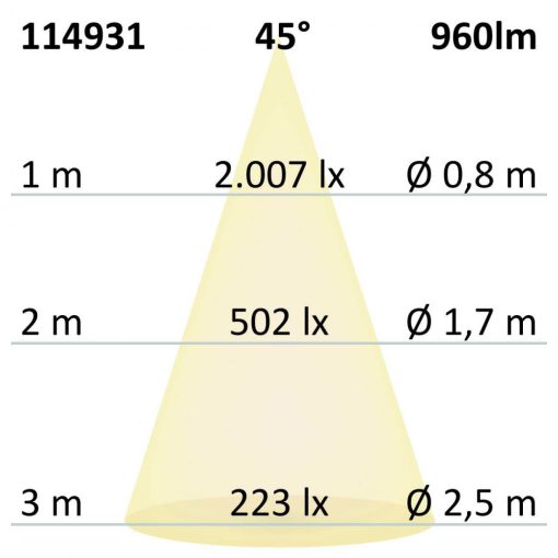 LED süllyesztett lámpa Slim68 fekete, szögletes, 9W, semleges fehér, dimmelheto
