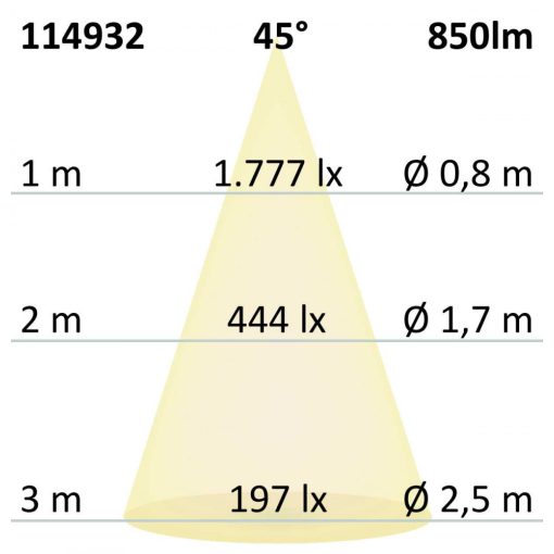 LED süllyesztett lámpa Slim68 szálcsiszolt alumínium, szögletes, 9W, meleg fehér, dimmelheto
