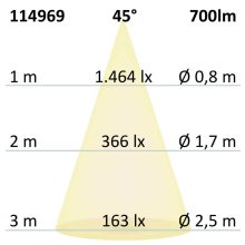 LED süllyesztett lámpa Sunset Slim68 Alu, szögletes, 9W, 1800-2800K, dim-to-warm