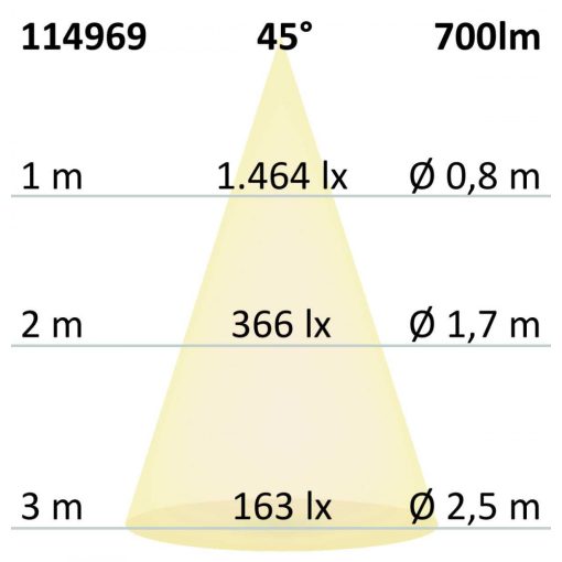 LED süllyesztett lámpa Sunset Slim68 Alu, szögletes, 9W, 1800-2800K, dim-to-warm
