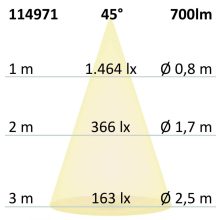 LED süllyesztett lámpa Sunset Slim68 fehér, szögletes, 9W, 1800-2800K, dim-to-warm