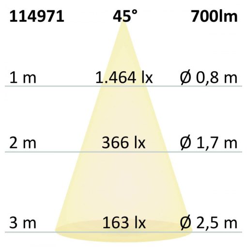 LED süllyesztett lámpa Sunset Slim68 fehér, szögletes, 9W, 1800-2800K, dim-to-warm