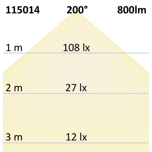 Poller lámpa 450 rozsdamentes acél, IP44, melegfehér, E27 LED izzóval 9W
