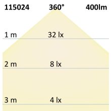 E14 LED gyertya, 4W, világos, meleg fehér, 3 darabos csomagban