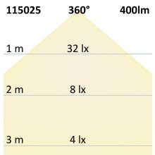 E14 LED Illu lámpa, 4W, világos, meleg fehér, 3 darabos csomagban
