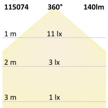 E14 Vintage Line LED gyertyalámpa, borostyán, 4W 2200K