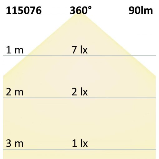 E27 Vintage Line LED kerek izzó 95, füstös, 4W 2200K