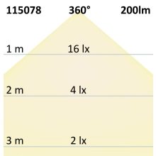 E27 Vintage Line LED kerek izzó A125 szabálytalan, borostyán 4W 2200K