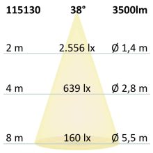3 fázisú sínre szerelheto szpotlámpa, 35W, 38°, fehér matt, 4000K, CRI90