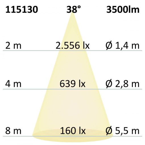 3 fázisú sínre szerelheto szpotlámpa, 35W, 38°, fehér matt, 4000K, CRI90