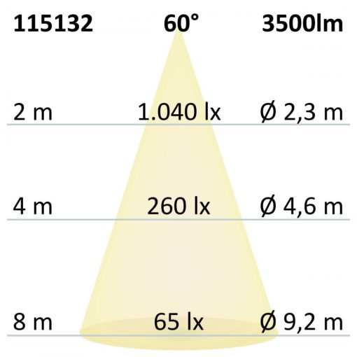 3 fázisú sínre szerelheto szpotlámpa, 35W, 60°, fehér matt, 4000K, CRI90
