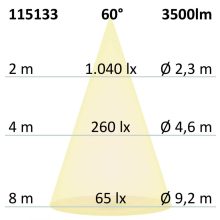 3 fázisú sínre szerelheto szpotlámpa, 35W, 60°, fekete matt, 4000K, CRI90