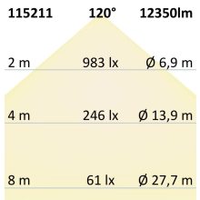 LED függesztett lámpa, D= 100cm, fekete, 160W, ColorSwitch 3000|3500|4000K, dimmelheto