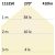 G9 LED 532SMD, 3,5W, meleg fehér