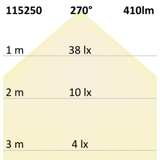 G9 LED 532SMD, 3,5W, meleg fehér