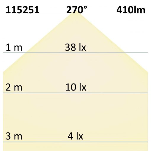 G9 LED 532SMD, 3,5W, semleges fehér