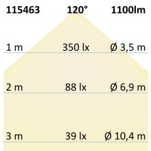 LED mélysugárzó, 12W, kerek, ultra lapos, vakítás-csökkentett, fehér, meleg fehér, dimmel. CRI90
