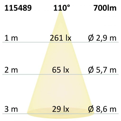 LED mennyezeti lámpa PRO fehér, 8W, szögletes, 120mm, ColorSwitch 2700|3000|4000K, dimmelheto