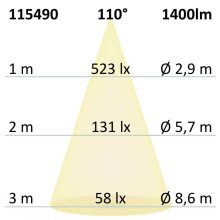 LED mennyezeti lámpa PRO fehér, 15W, szögletes, 170mm, ColorSwitch 2700|3000|4000K, dimmelheto