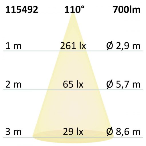 LED mennyezeti lámpa PRO fekete, 8W, szögletes, 120mm, ColorSwitch 2700|3000|4000K, dimmelheto