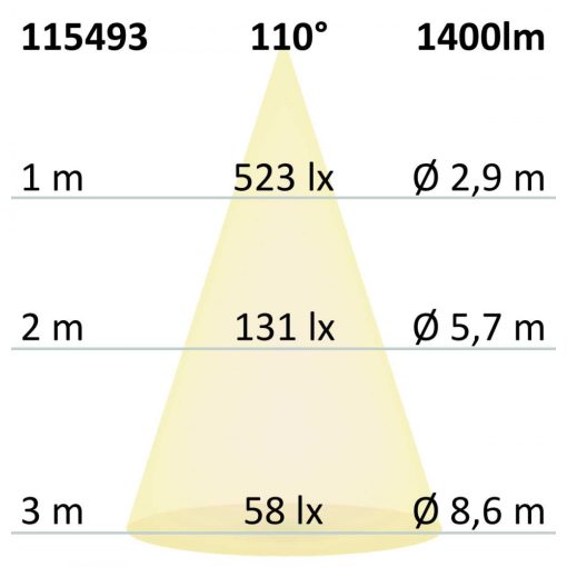 LED mennyezeti lámpa PRO fekete, 15W, szögletes, 170mm, ColorSwitch 2700|3000|4000K, dimmelheto