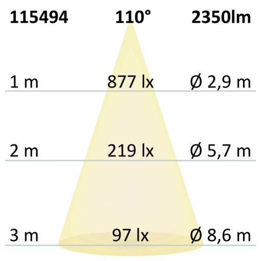 LED mennyezeti lámpa PRO fekete, 24W, szögletes, 225mm, ColorSwitch 2700|3000|4000K, dimmelheto