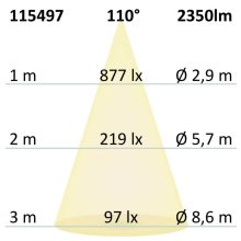 LED mennyezeti lámpa PRO fehér, 24W, kerek, 225mm, ColorSwitch 2700|3000|4000K, dimmelheto