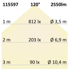 LED mélysugárzó ultralapos kerek fehér, 24W, 300mm, színváltó 3000|3500|4000K, dimmelheto