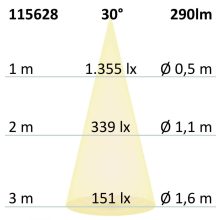 LED süllyesztett lámpa MiniAMP fehér, 3W, 12V DC, meleg fehér, dimmelheto, 100cm kábel