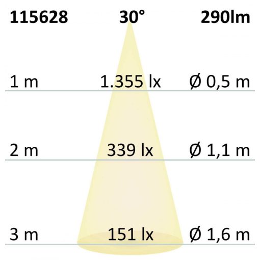 LED süllyesztett lámpa MiniAMP fehér, 3W, 12V DC, meleg fehér, dimmelheto, 100cm kábel