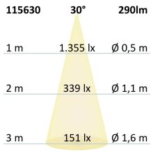 LED süllyesztett lámpa MiniAMP csiszolt alumínium, 3W, 12V DC, meleg fehér, dimm., 100cm-es kábel