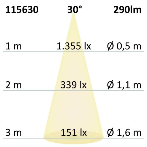 LED süllyesztett lámpa MiniAMP csiszolt alumínium, 3W, 12V DC, meleg fehér, dimm., 100cm-es kábel