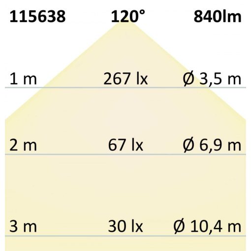 LED tükörvilágító, forgatható, 520mm, hajlékony, 12W, fekete, ColorSwitch 2700|3000|4000K
