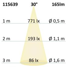 LED olvasólámpa, 3W, fehér, USB A töltoaljzattal, melegfehér, 3 fokozatban dimmelheto