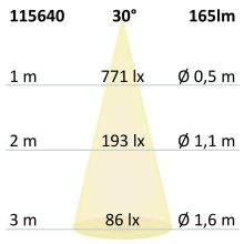 LED olvasólámpa, 3W, fekete, USB A töltoaljzattal, melegfehér, 3 fokozatban dimmelheto