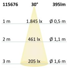 LED kerti reflektor, kerek, rozsdamentes acél, fekete, 12-24V, IP65, 6W, 30°, meleg fehér