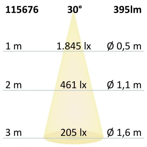 LED kerti reflektor, kerek, rozsdamentes acél, fekete, 12-24V, IP65, 6W, 30°, meleg fehér
