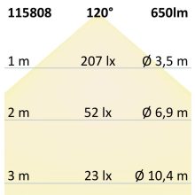 LED házszámlámpa, 10W, IP54, fekete, meleg fehér