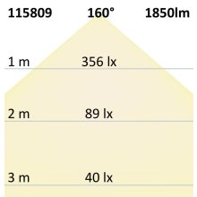 LED átszerelo áramköri lap 168mm, 16W, tartó mágnessel, meleg fehér