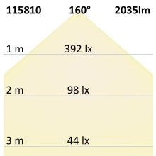 LED átszerelo áramköri lap 168mm, 16W, tartó mágnessel, semleges fehér