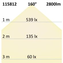 LED átszerelo áramköri lap 230mm, 24W, tartó mágnessel, semleges fehér