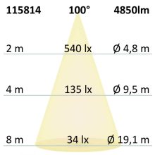 LED lineáris lámpa káprázáscsökkentett, fehér, 120cm, 38W, Colorswitch 3000|4000|5700K, dimm