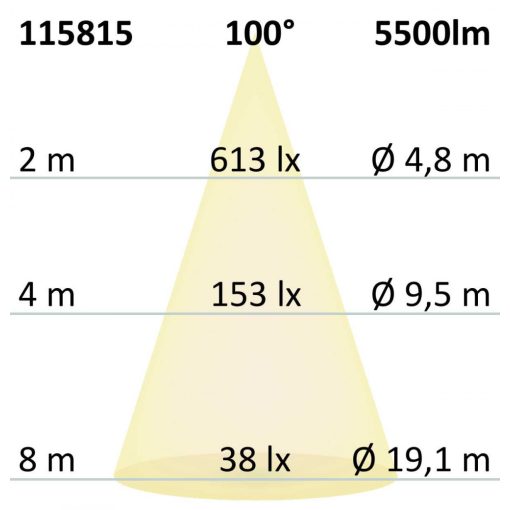 LED lineáris lámpa, fehér, 150cm, 45W, Colorswitch 3000|4000|5700K, dimmelheto