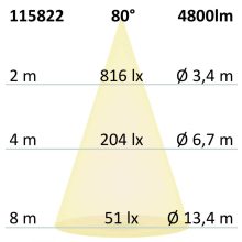 LED lineáris lámpa UGR<19, 80°, fehér, 120cm 38W, színváltó 3000|4000K, dimmelheto